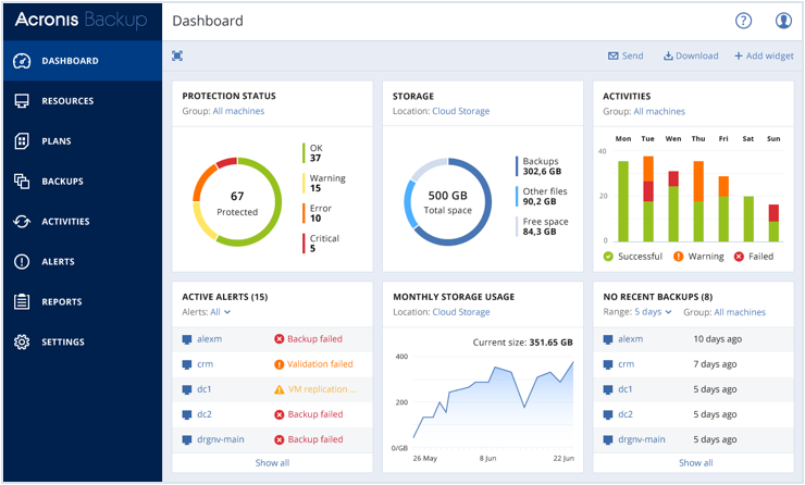 Acronis Backup Cloud バックアップ 構築・運用サービス