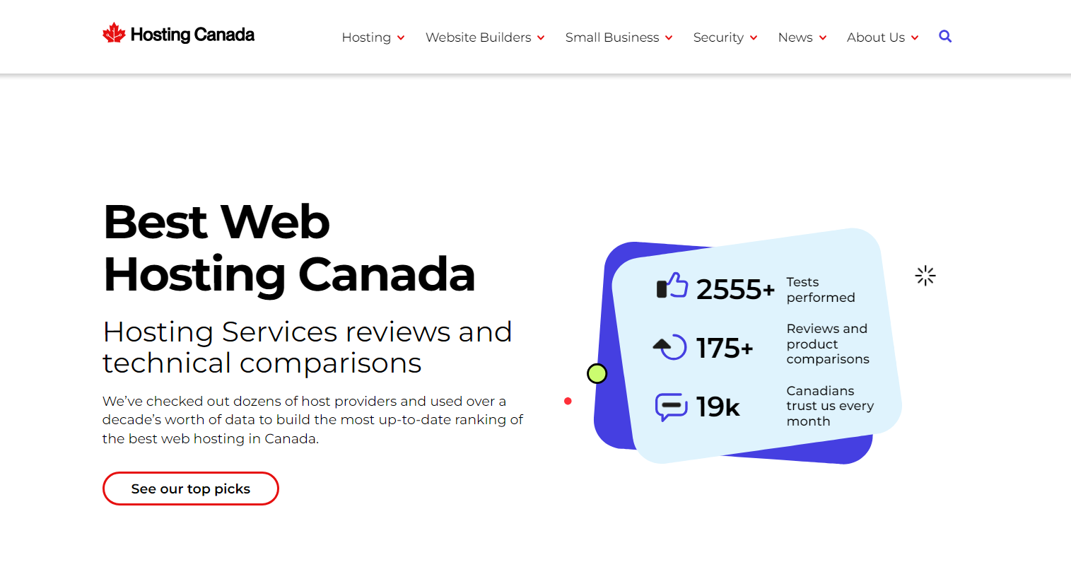 Hosting Canada