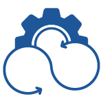 各クラウドの性能と利点を活用したDevOps環境構築